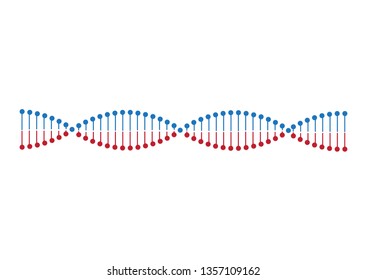 DNA molecule vector illustration. Gene. Medical technology.