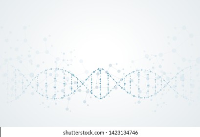 DNA molecules, concepts of neurological vector, modern medical technology background