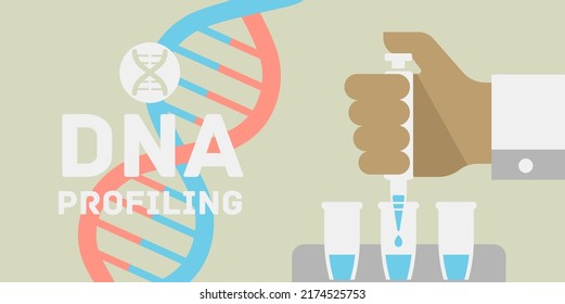 DNA Profiling Vector Banner Illustration