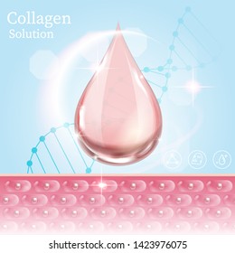 DNA protect collagen solution. Vector design skincare treatment. Skin firming nutrition pink essence drop. Young sensitive irritation skin cleansing moisturizer
