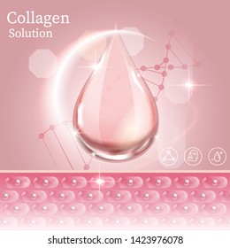 DNA protect collagen solution. Vector design skincare treatment. Skin firming nutrition pink essence drop. Young sensitive irritation skin cleansing moisturizer
