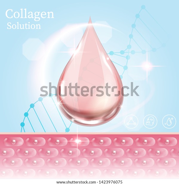 Dna Protect Collagen Solution Vector Design Stock Vector (Royalty Free ...