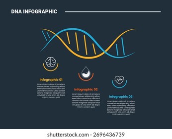 DNA science helix infographic process diagram with horizontal direction with smooth wave with dark background bright outline style 3 points vector