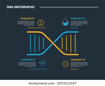 Diagrama de proceso de infografía de hélice de ciencia de ADN con diseño Horizontal con estructura de cuadrante con fondo oscuro estilo de contorno brillante Vector de 4 puntos
