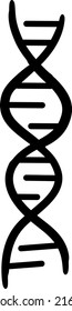 DNA Sequence Icon Logo Illustration And Cartoon Vector