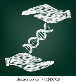 The dna sign