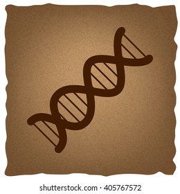 The DNA sign