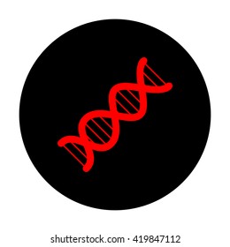 The DNA sign