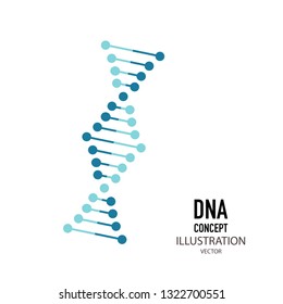 DNA simbol in flat style, on a white background, vector