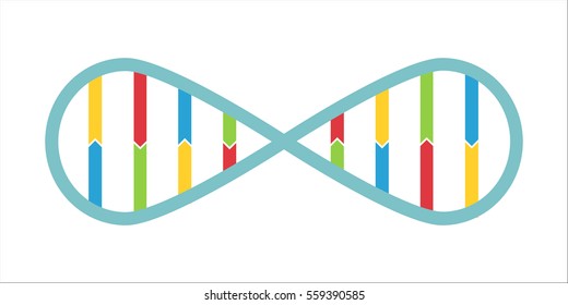 Dna spiral in infinity symbol concept in bright colors. Stock vector illustration of double helix for company identity in healthcare, medicine and biology.