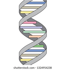 dna spiral in pastel color