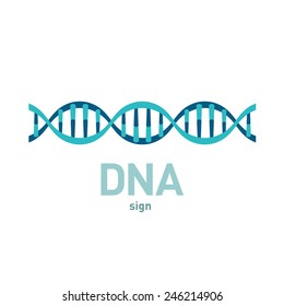 DNA spiral vector sign