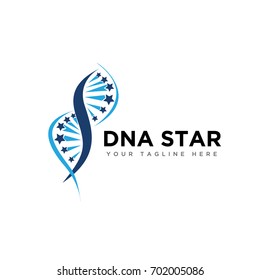 dna star