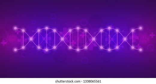 DNA strand background and genetic engineering or laboratory research. Medical technology and science concept