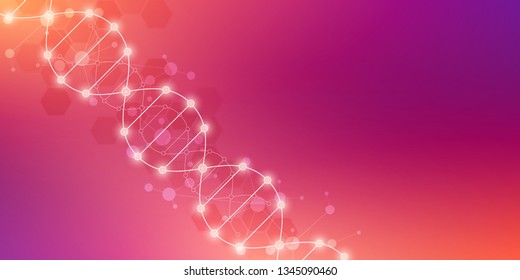 DNA strand background and genetic engineering or laboratory research. Medical technology and science concept