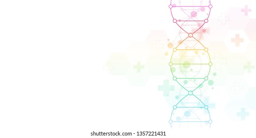 DNA strand background and genetic engineering or laboratory research. Medical technology and science concept
