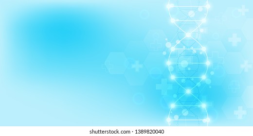 DNA strand background and genetic engineering or laboratory research. Medical technology and science concept