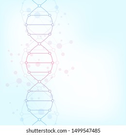 DNA strand background and genetic engineering or laboratory research. Medical technology and science concept