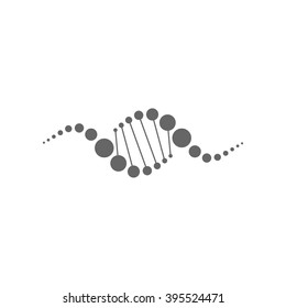 DNA Strands