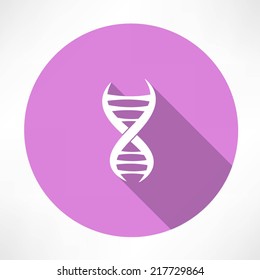 dna strands icon