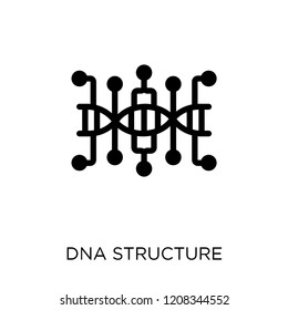 Dna structure icon. Dna structure symbol design from Future technology collection.