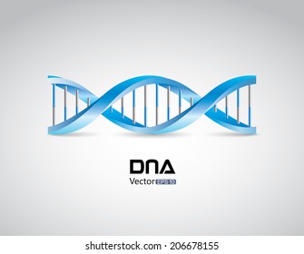 DNA symbol