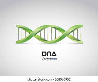 DNA symbol