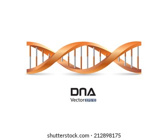 DNA symbol