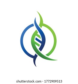 ADN que formó la plantilla de logotipo de círculo