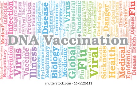 DNA vaccination word cloud on white background.