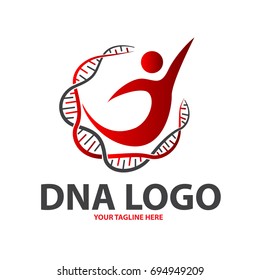 dna water logo