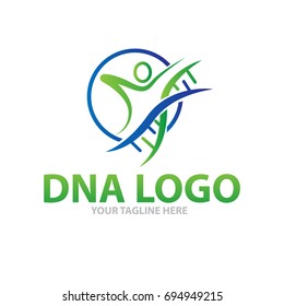 dna water logo