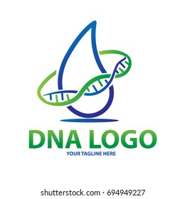 dna water logo