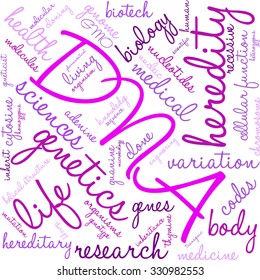 DNA word cloud on a white background. 
