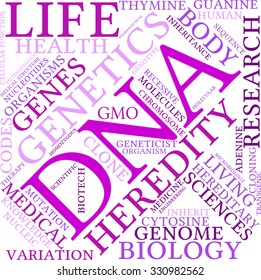 DNA word cloud on a white background. 
