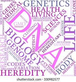 DNA word cloud on a white background. 