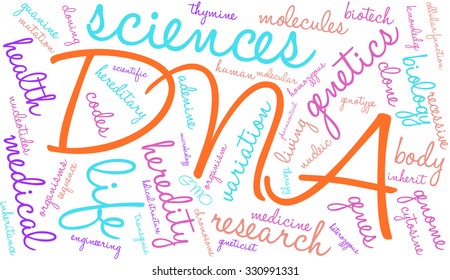 DNA word cloud on a white background. 