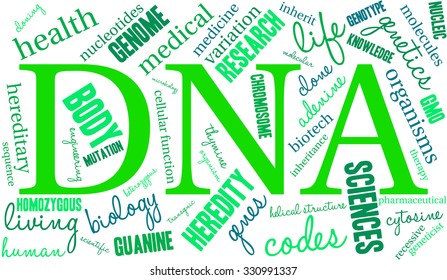 DNA word cloud on a white background. 
