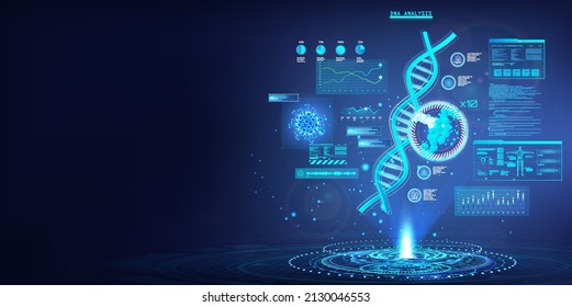 DNAa strand research and analysis in futuristic style with HUD interface. DNA sequencing with the obtained data in a futuristic laboratory. Research of genetic molecular helix. Healthcare HUD vector	
