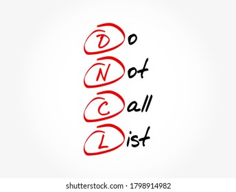 DNCL - Do Not Call List Acronym, Business Concept Background