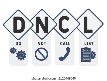 DNCL - Do Not Call List acronym. business concept background. vector illustration concept with keywords and icons. lettering illustration with icons for web banner, flyer, landing pag