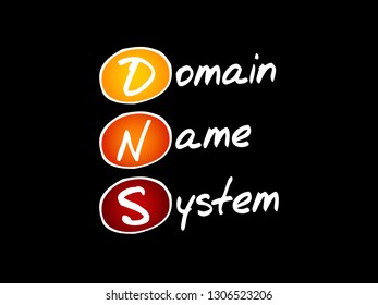 DNS - Domain Name System acronym, technology concept background