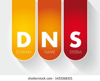 DNS - Domain Name System acronym, technology concept background