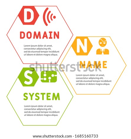 DNS - Domain Name System acronym, technology concept 