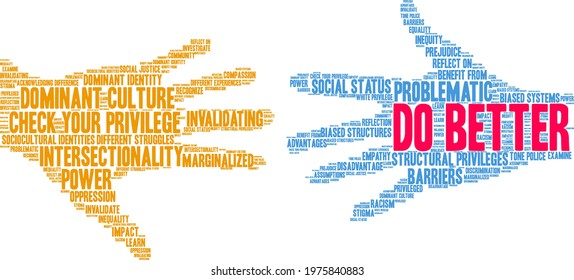 Do Better word cloud on a white background. 