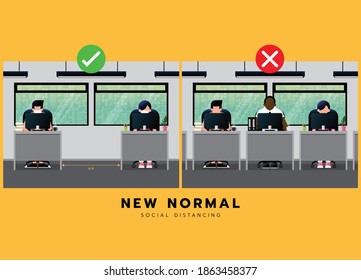 Do and don't of covid 19 corona virus for sitting in office. New normal and social distanceing for workers. Safety instruction for office employees sitting in office and maintaining distance for safet