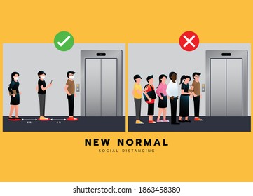 Do And Don't Of Covid 19 Corona Virus For Waiting Elevator. New Normal And Social Distanceing For People. Safety Instruction For Wait In Queue And Maintaining Distance For Safety. Poster Or Safety Not