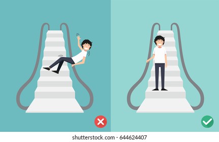 Do and Don't escalator safety,vector illustration.