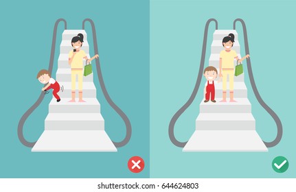 Do and Don't escalator safety,vector illustration.