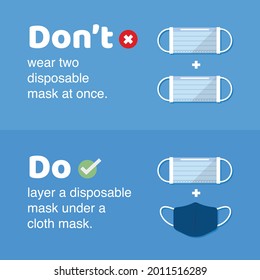 Do and Dont How to wearing double layer mask. Flat style Vector illustration